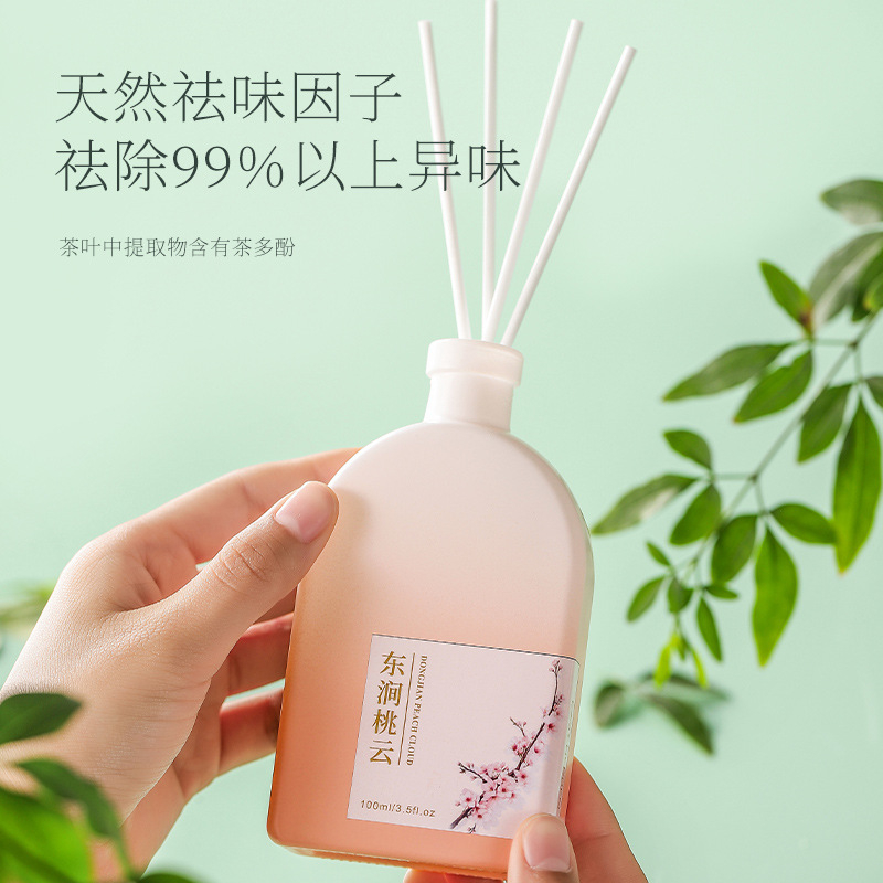 Zestaw olejków do dyfuzora zap – Home Fragrance Set recenzja i cena