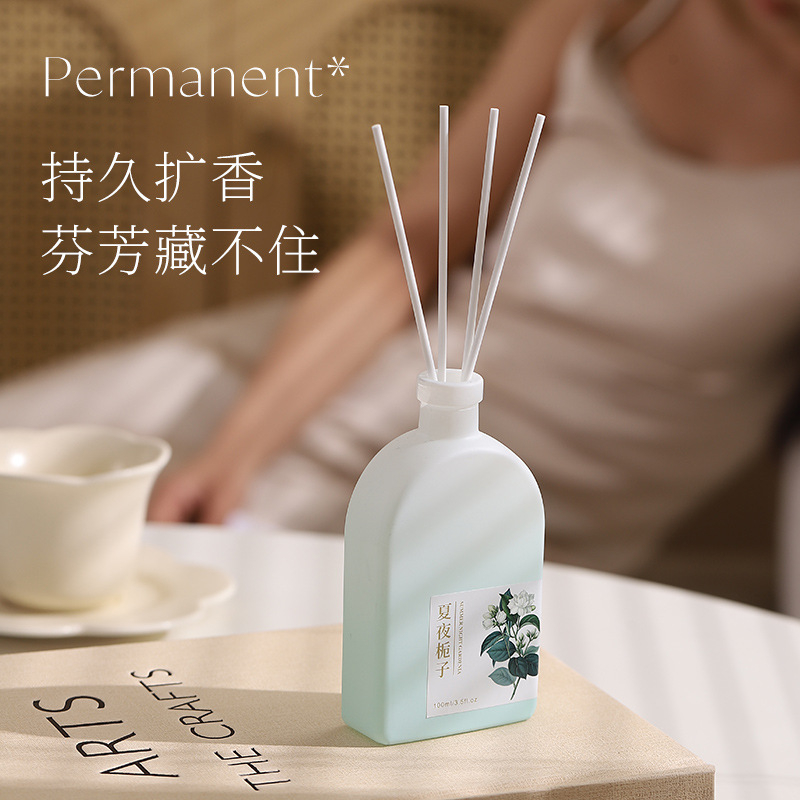 Zestaw olejków do dyfuzora zap – Home Fragrance Set recenzja i cena