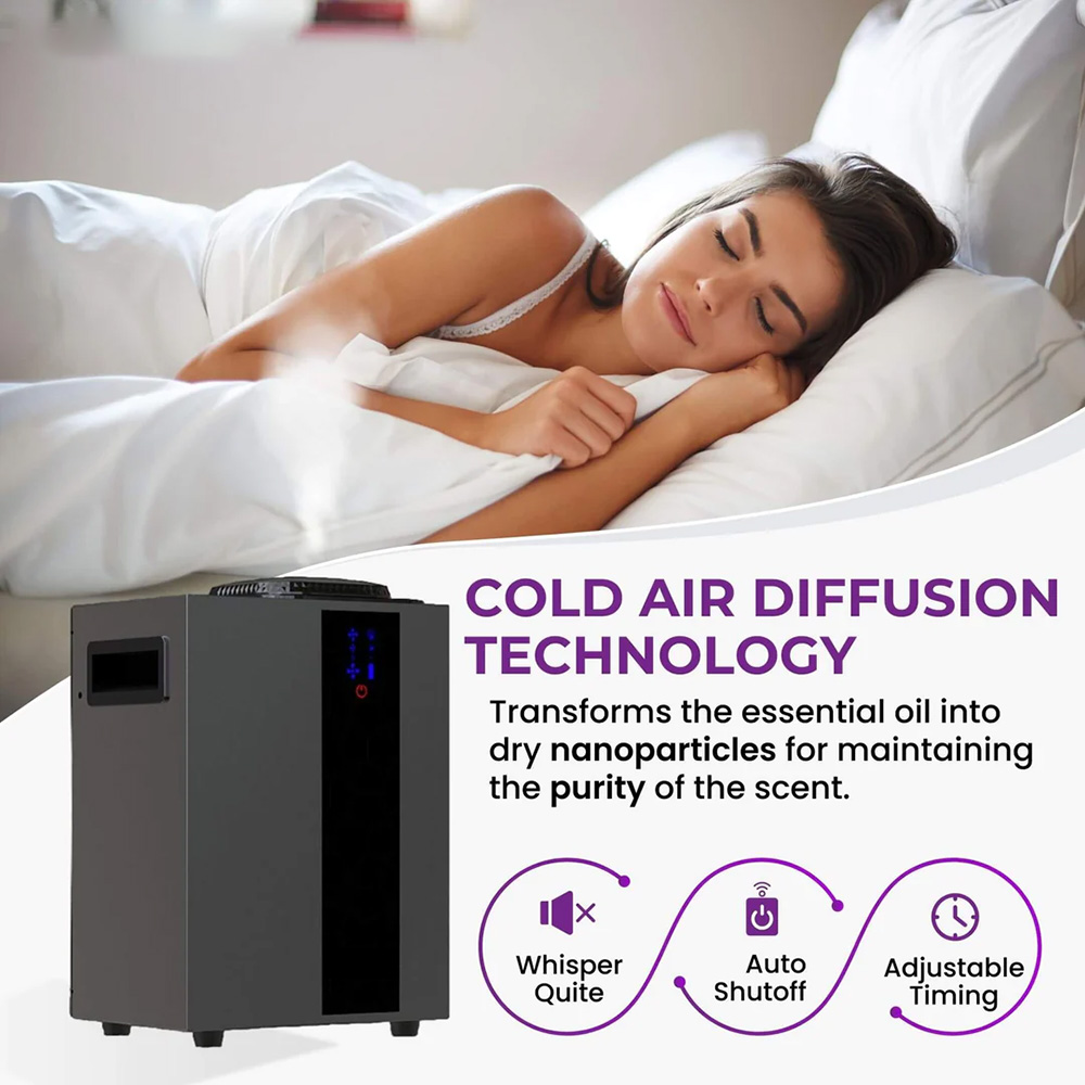 NAMSTE 4000m³ System HVAC Dyfu – Home Fragrance Items recenzja i cena