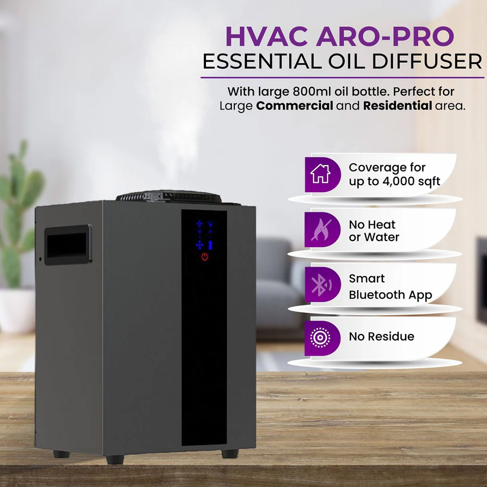 NAMSTE 4000m³ System HVAC Dyfu – Home Fragrance Items recenzja i cena