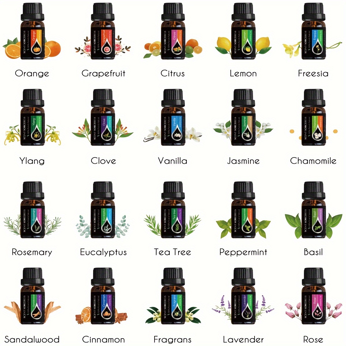 Zestaw olejków eterycznych 20  – Essential Oil Blend recenzja i cena