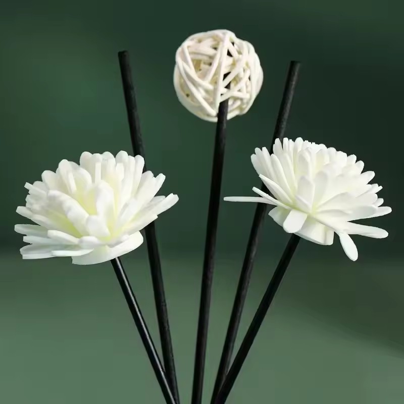 Gorąca Wyprzedaż: Zestaw olejk – Home Fragrance Set recenzja i cena